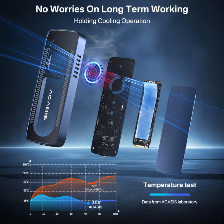 ACASIS 10Gbps Built In Fan USB 3.1 M.2 2230/42/60/80 NVME SSD Case