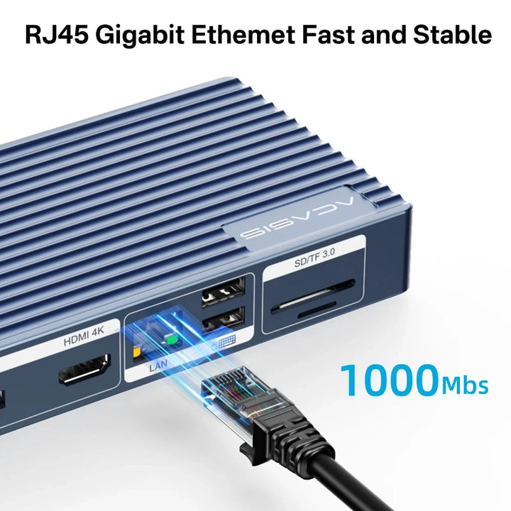 ACASIS 11 Ports 40Gbps Thunderbolt 4 Docking Station