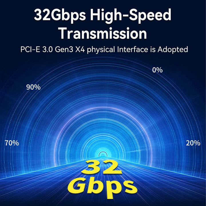 ACASIS 32Gbps NVMe M.2 M Key B & M Key to PCI-E x 4 Adapter