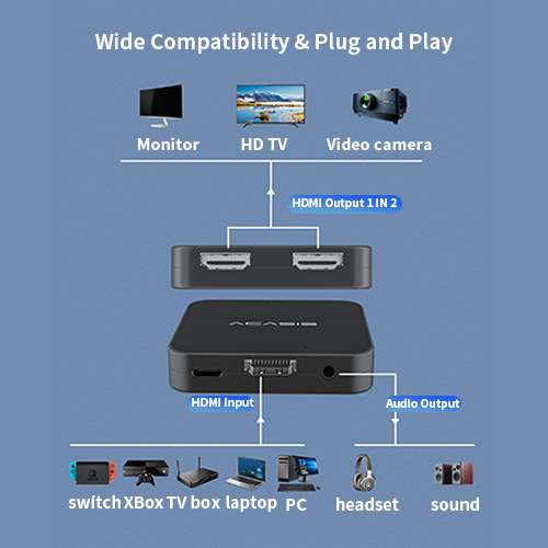 ACASIS Dual 4K HDMI Output 3.5mm Audio HDMI Audio Extractor