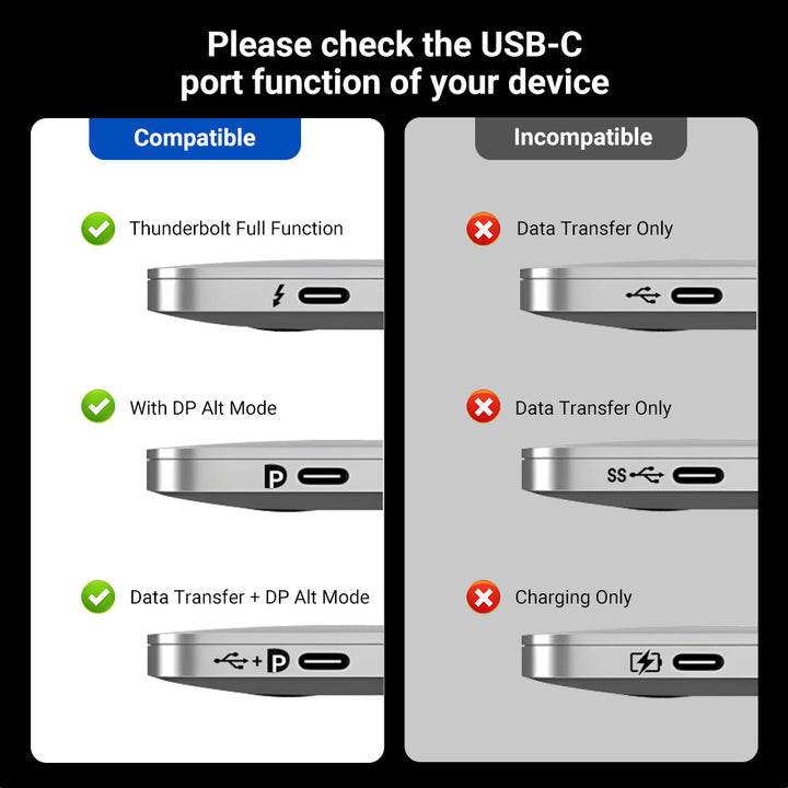 ACASIS USB C to DisplayPort Cable 8K 60Hz 4.9ft/6.6ft Cable