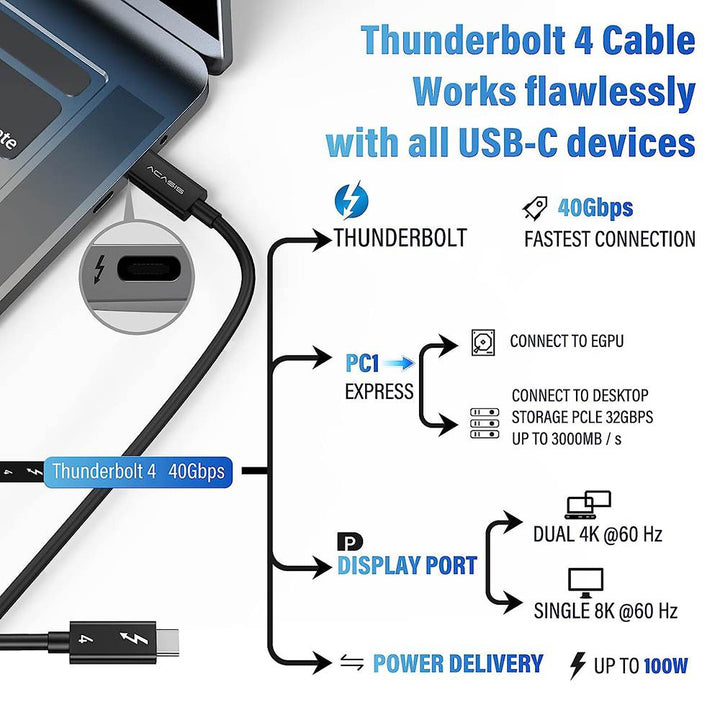 For pc Intel Certified Thunderbolt 4 Cable USB 4 40G 100W 5K Thunderbolt 3  cable