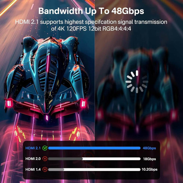 Acasis 8K Certified Ultra High Speed HDMI 2.1 Cable 48Gbps