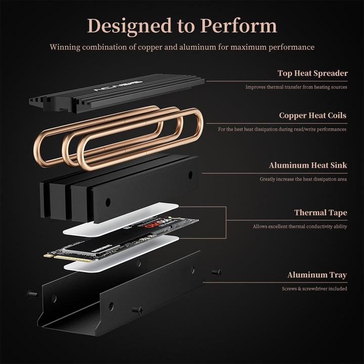 Acasis M.2 2280 SSD Heatsink Designed for Desktop Computers