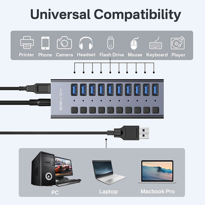 Acasis 10 Ports USB 3.0 Hub with Individual On/Off Switches Splitter