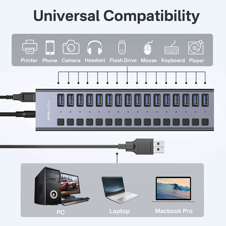 Acasis 16 Ports USB 3.1 Hub with Individual On/Off Switches Splitter