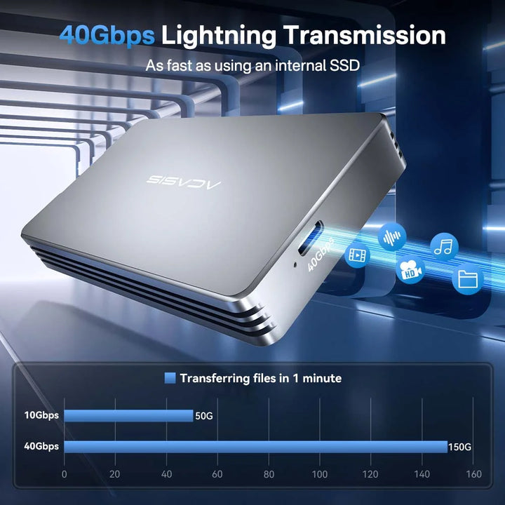 ACASIS 40Gbps M.2 Nvme SSD Enclosure Compatible with Thunderbolt 3/4, USB 4.0/3.2/3.1/3.0/2.0