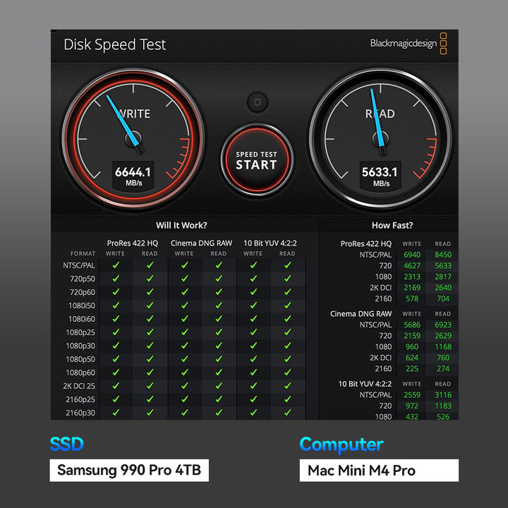 Acasis 80Gbps M.2 NVMe SSD Enclosure Compatible with Thunderbolt 5